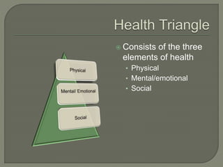  Consists of the three 
elements of health 
• Physical 
• Mental/emotional 
• Social 
 