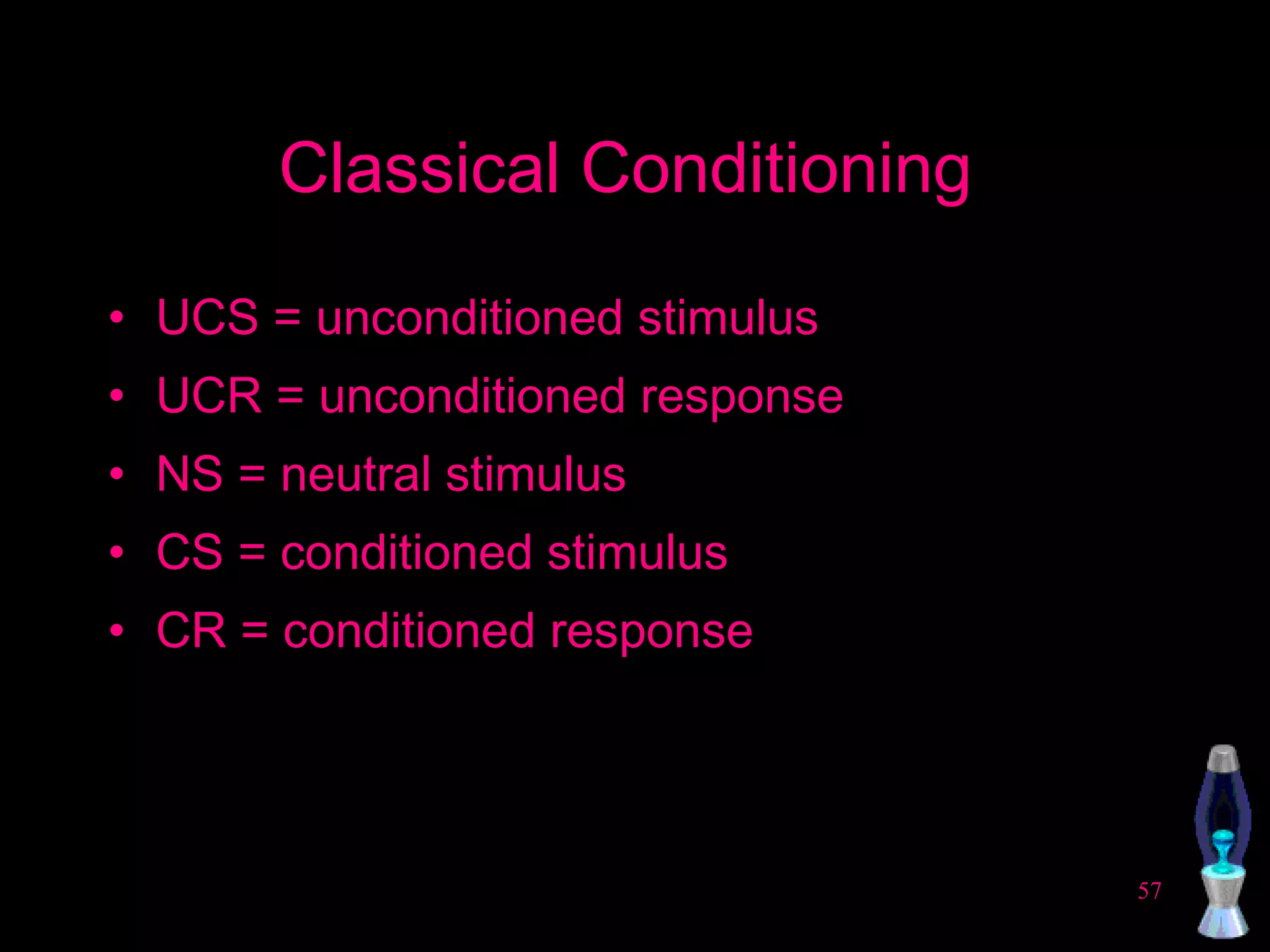 Classical Conditioning  UCS = unconditioned stimulus UCR = unconditioned response NS = neutral stimulus CS = conditioned stimulus CR = conditioned response 