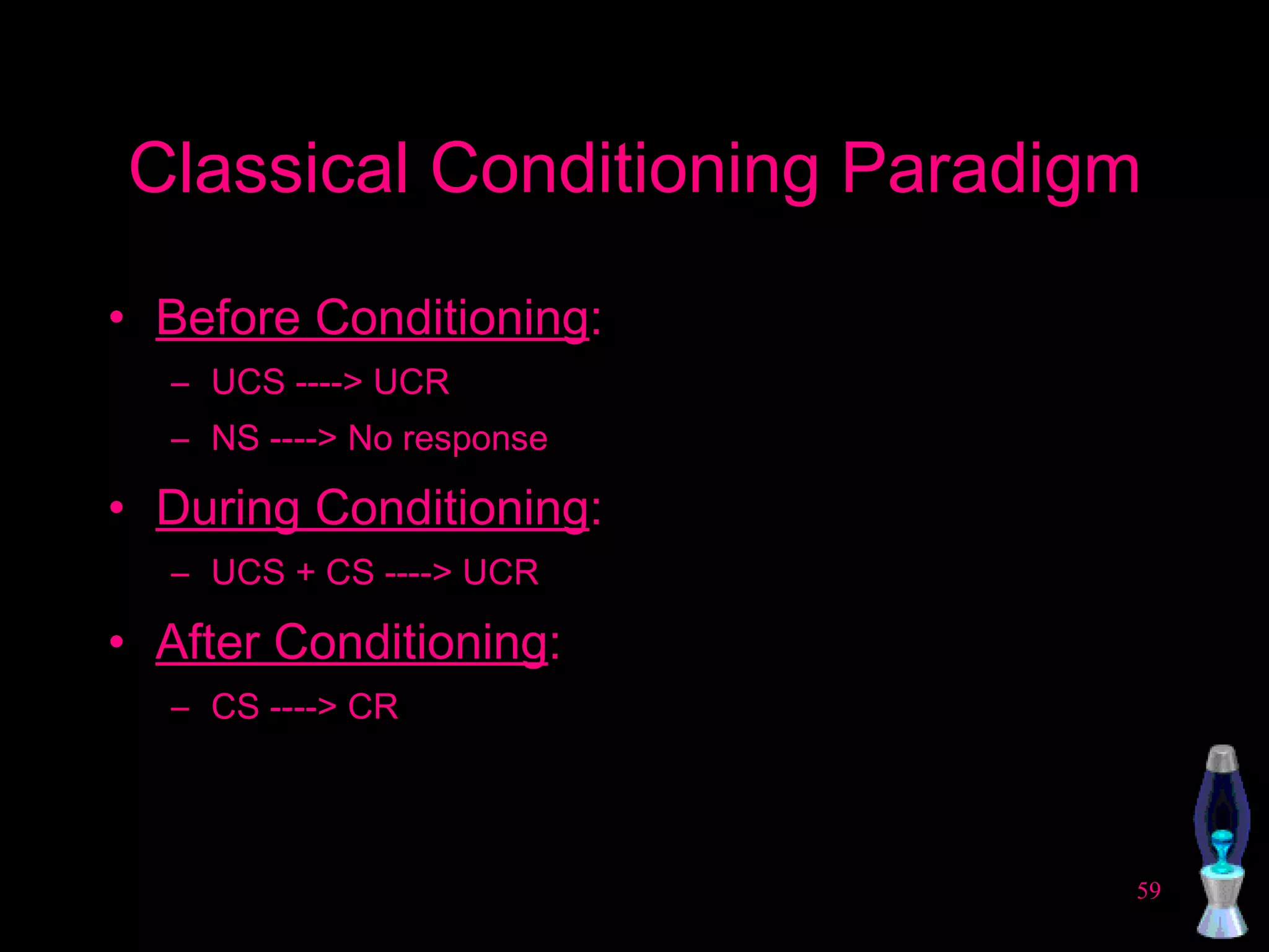 Classical Conditioning Paradigm Before Conditioning : UCS ----> UCR NS ----> No response During Conditioning : UCS + CS ----> UCR After Conditioning : CS ----> CR 