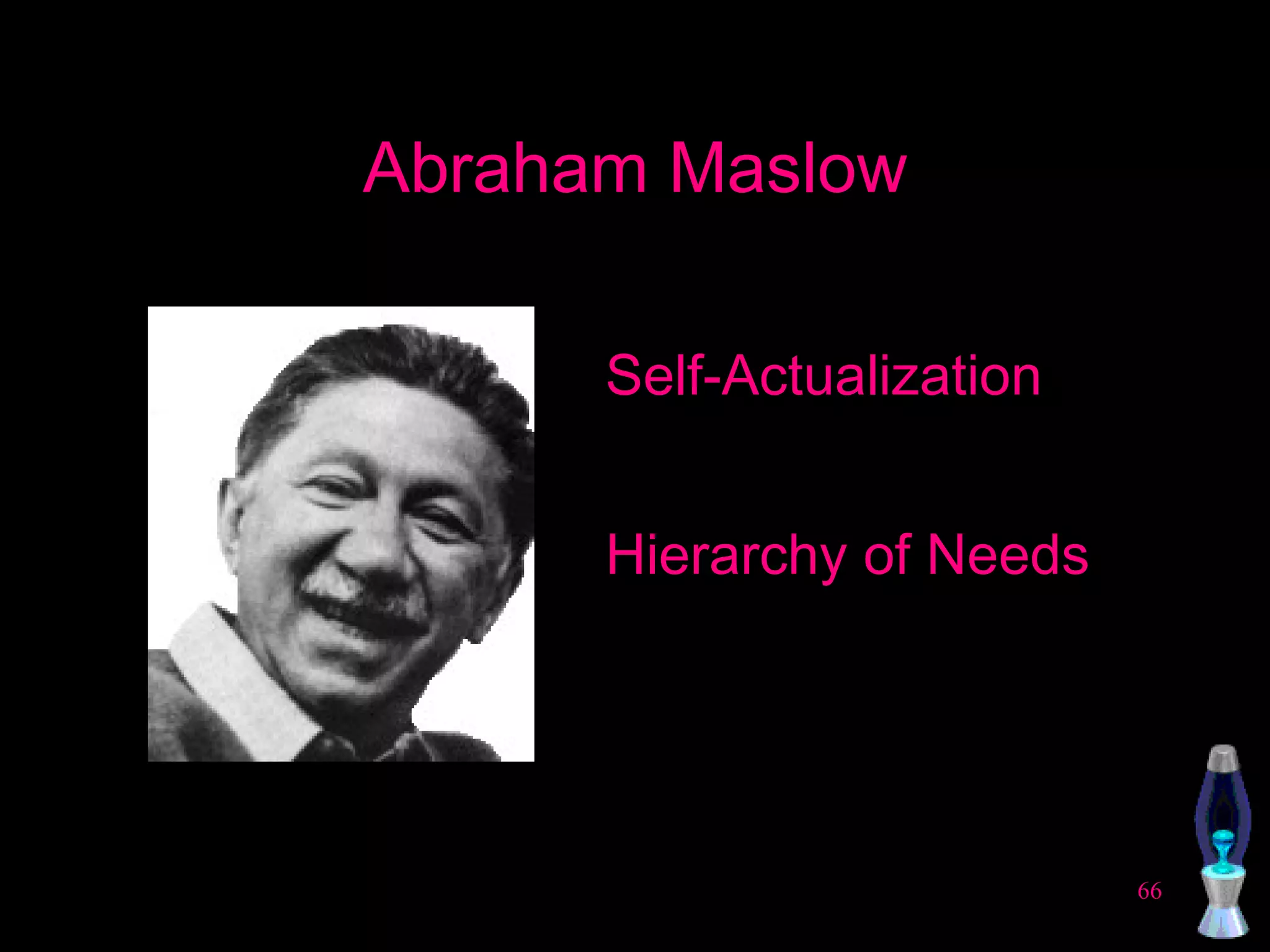 Abraham Maslow Self-Actualization Hierarchy of Needs 