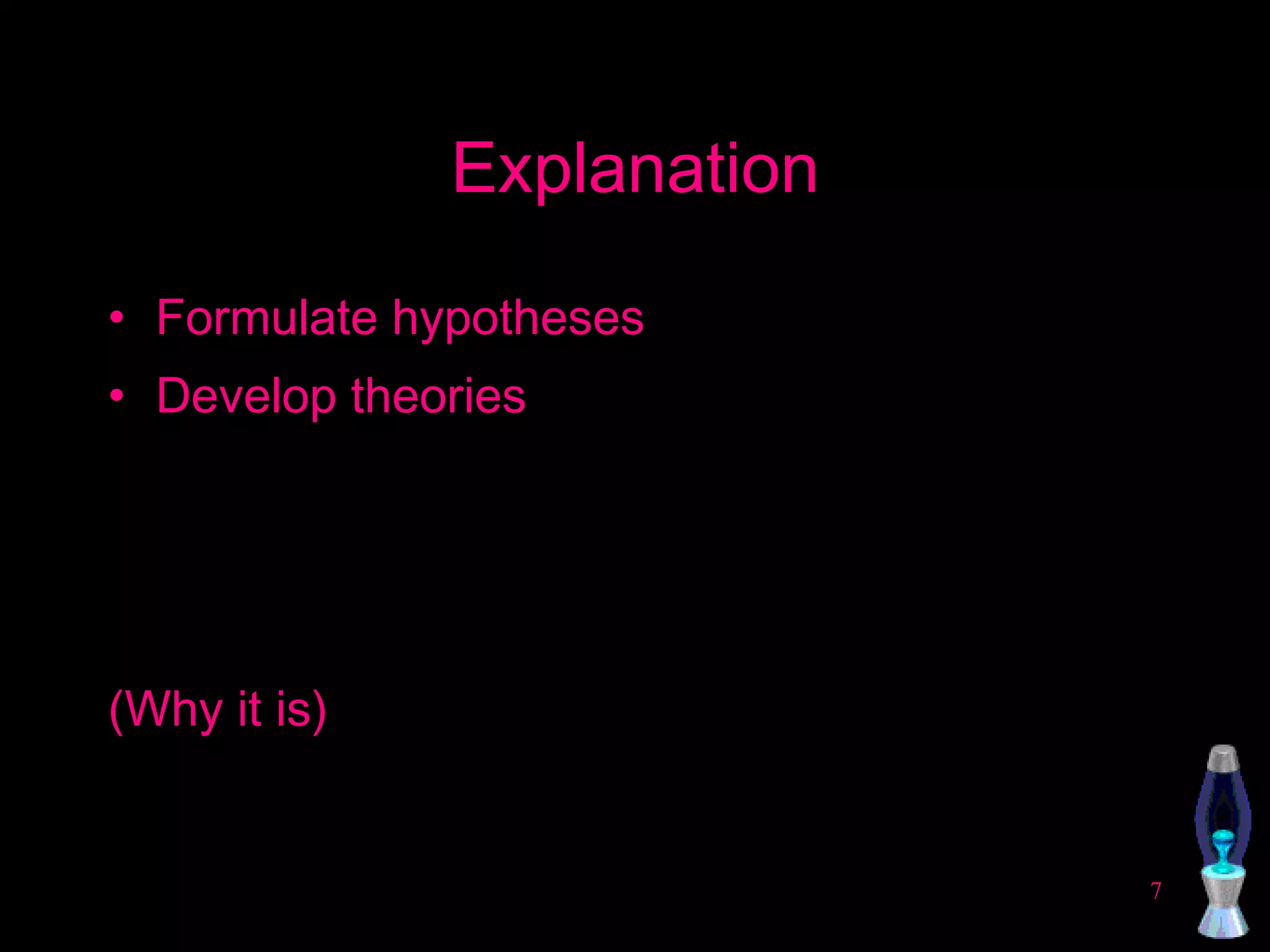 Explanation Formulate hypotheses Develop theories (Why it is) 