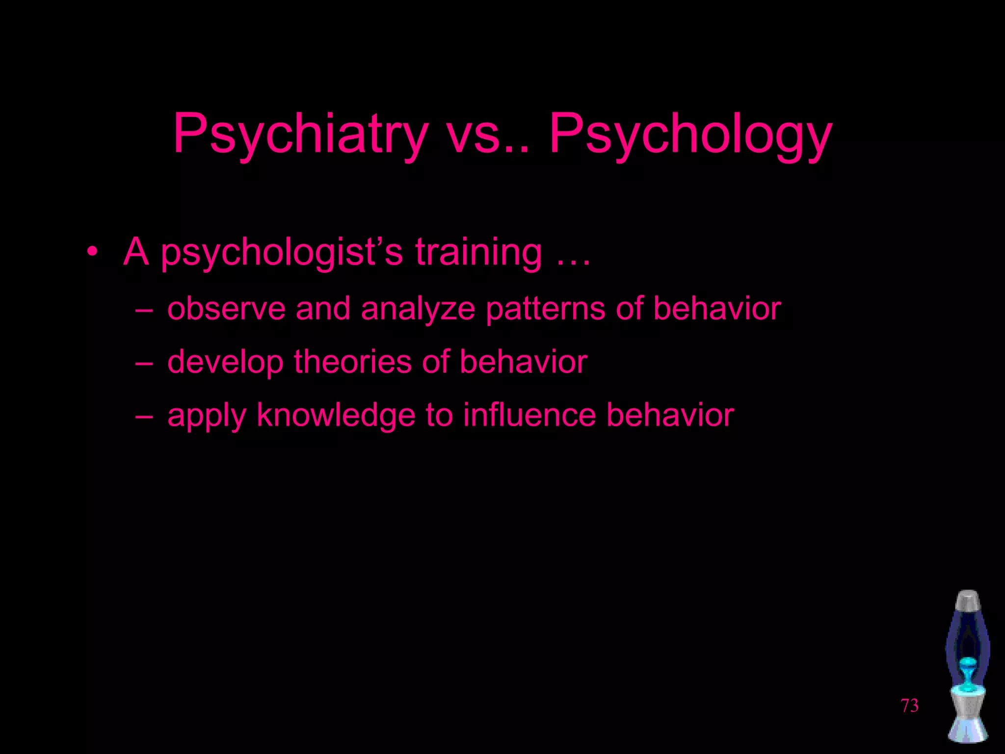 Psychiatry vs.. Psychology A psychologist’s training … observe and analyze patterns of behavior develop theories of behavior apply knowledge to influence behavior 