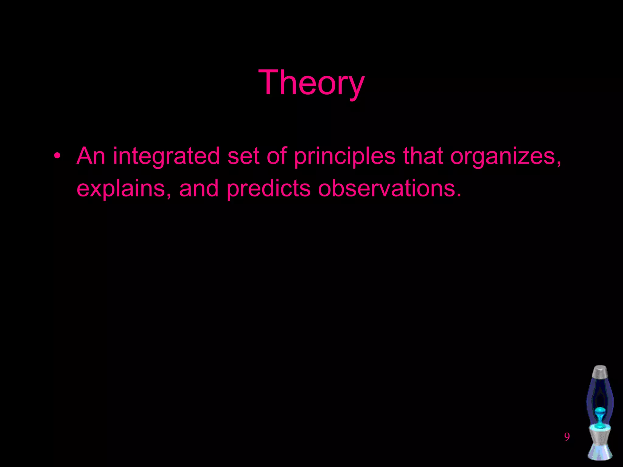 Theory An integrated set of principles that organizes, explains, and predicts observations. Exploring Psychology , Myers, 1990 