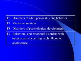 F6 Disorders of adult personality and behavior
F7 Mental retardation
F8 Disorders of psychological development
F9 Behavioral and emotional disorders with
onset usually occurring in childhood or
adolescence
 
