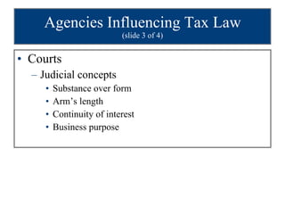 Agencies Influencing Tax Law (slide 3 of 4) Courts Judicial concepts Substance over form Arm’s length  Continuity of interest Business purpose 