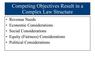 Competing Objectives Result in a Complex Law Structure Revenue Needs Economic Considerations Social Considerations Equity (Fairness) Considerations Political Considerations 