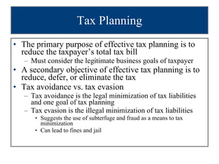 Tax Planning The primary purpose of effective tax planning is to reduce the taxpayer’s total tax bill Must consider the legitimate business goals of taxpayer A secondary objective of effective tax planning is to reduce, defer, or eliminate the tax Tax avoidance vs. tax evasion  Tax avoidance is the legal minimization of tax liabilities and one goal of tax planning Tax evasion is the illegal minimization of tax liabilities  Suggests the use of subterfuge and fraud as a means to tax minimization Can lead to fines and jail 