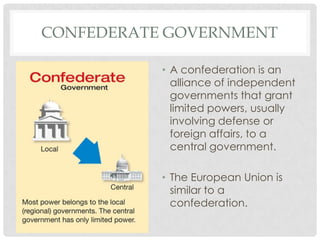 CONFEDERATE GOVERNMENT
• A confederation is an
alliance of independent
governments that grant
limited powers, usually
involving defense or
foreign affairs, to a
central government.
• The European Union is
similar to a
confederation.
 