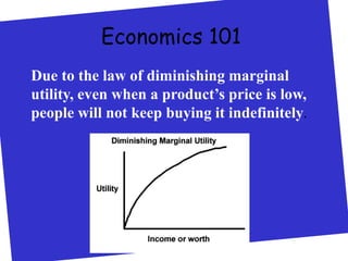 Economics 101
Due to the law of diminishing marginal
utility, even when a product’s price is low,
people will not keep buying it indefinitely.
 