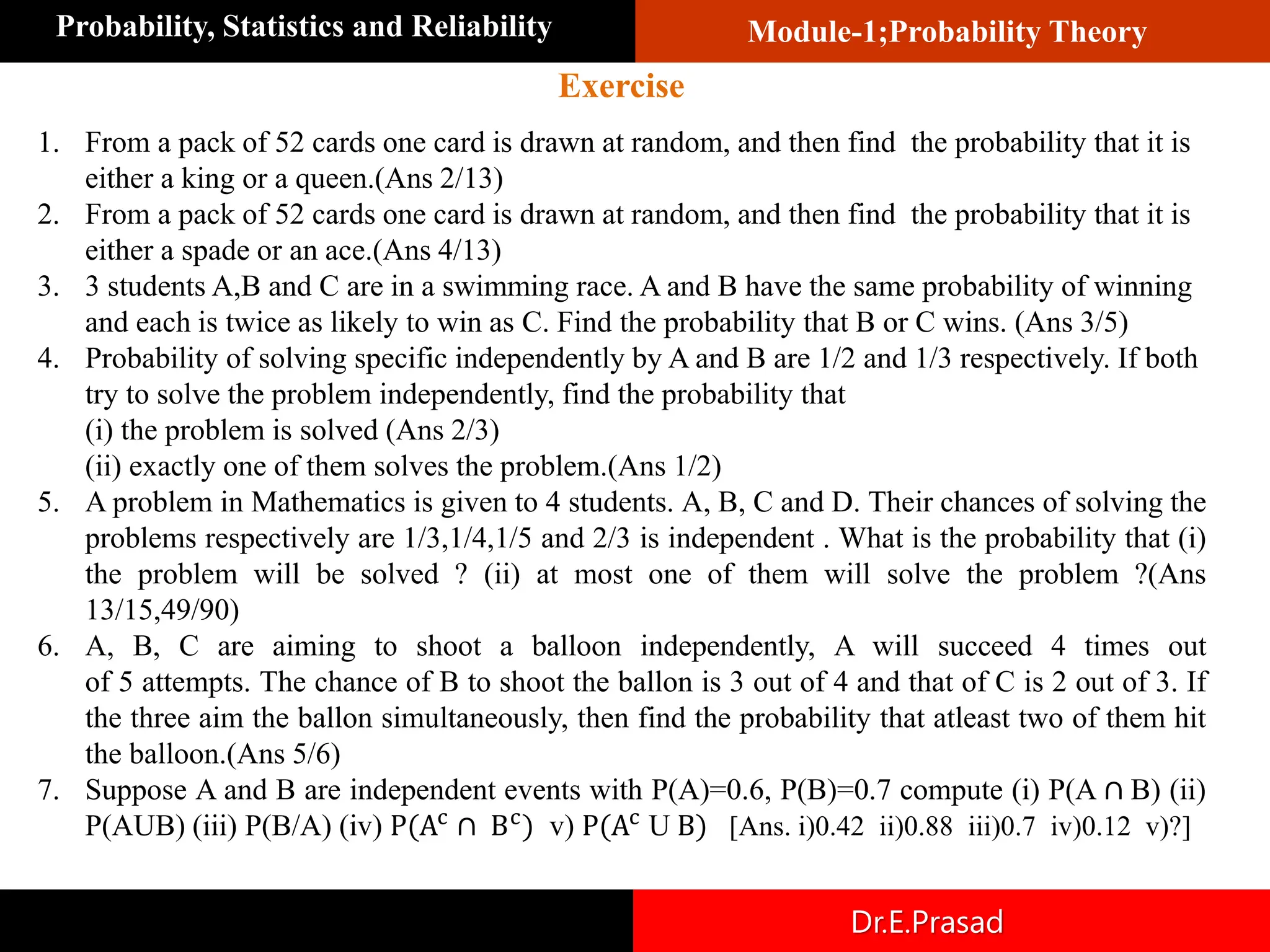 Module-1;Probability Theory
Probability, Statistics and Reliability
Dr.E.Prasad
1. From a pack of 52 cards one card is drawn at random, and then find the probability that it is
either a king or a queen.(Ans 2/13)
2. From a pack of 52 cards one card is drawn at random, and then find the probability that it is
either a spade or an ace.(Ans 4/13)
3. 3 students A,B and C are in a swimming race. A and B have the same probability of winning
and each is twice as likely to win as C. Find the probability that B or C wins. (Ans 3/5)
4. Probability of solving specific independently by A and B are 1/2 and 1/3 respectively. If both
try to solve the problem independently, find the probability that
(i) the problem is solved (Ans 2/3)
(ii) exactly one of them solves the problem.(Ans 1/2)
5. A problem in Mathematics is given to 4 students. A, B, C and D. Their chances of solving the
problems respectively are 1/3,1/4,1/5 and 2/3 is independent . What is the probability that (i)
the problem will be solved ? (ii) at most one of them will solve the problem ?(Ans
13/15,49/90)
6. A, B, C are aiming to shoot a balloon independently, A will succeed 4 times out
of 5 attempts. The chance of B to shoot the ballon is 3 out of 4 and that of C is 2 out of 3. If
the three aim the ballon simultaneously, then find the probability that atleast two of them hit
the balloon.(Ans 5/6)
7. Suppose A and B are independent events with P(A)=0.6, P(B)=0.7 compute (i) P(A ∩ B) (ii)
P(AUB) (iii) P(B/A) (iv) P(Ac
∩ Bc
) v) P(Ac
U B) [Ans. i)0.42 ii)0.88 iii)0.7 iv)0.12 v)?]
Exercise
 