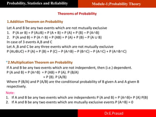Module-1;Probability Theory
Probability, Statistics and Reliability
Dr.E.Prasad
Theorems of Probability
Let A and B be any two events which are not mutually exclusive
1. P (A or B) = P (A∪B) = P (A + B) = P (A) + P (B) – P (A∩B)
2. P (A and B) = P (A ∩ B) = P (AB) = P (A) + P (B) – P (A ∪ B)
In case of 3 events A,B and C
Let A ,B and C be any three events which are not mutually exclusive
P (A∪B∪C) = P (A) + P (B) + P (C) – P (A∩B) – P (B∩C) – P (A∩C) + P (A∩B∩C)
1.Addition Theorem on Probability
*2.Multiplication Theorem on Probability
If A and B be any two events which are not independent, then (i.e.) dependent.
P (A and B) = P (A∩B) = P (AB) = P (A). P (B/A)
= P (B). P (A/B)
Where P (B/A) and P (A/B) are the conditional probability of B given A and A given B
respectively.
Note:
1. If A and B be any two events which are independents P (A and B) = P (A∩B)= P (A) P(B)
2. If A and B be any two events which are mutually exclusive events P (A∩B) = 0
 