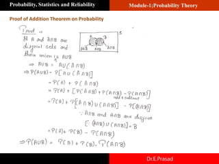 Module-1;Probability Theory
Probability, Statistics and Reliability
Dr.E.Prasad
Proof of Addition Theorem on Probability
 