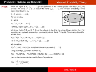 Module-1;Probability Theory
Probability, Statistics and Reliability
Dr.E.Prasad
Proof:
 