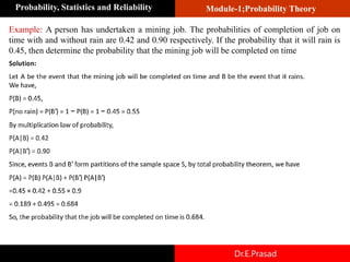 Module-1;Probability Theory
Probability, Statistics and Reliability
Dr.E.Prasad
Example: A person has undertaken a mining job. The probabilities of completion of job on
time with and without rain are 0.42 and 0.90 respectively. If the probability that it will rain is
0.45, then determine the probability that the mining job will be completed on time
 