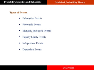 Module-1;Probability Theory
Probability, Statistics and Reliability
Dr.E.Prasad
Types of Events
▪ Exhaustive Events
▪ Favorable Events
▪ Mutually Exclusive Events
▪ Equally Likely Events
▪ Independent Events
▪ Dependent Events
 