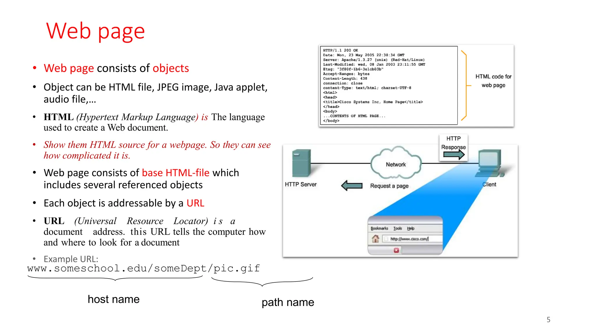 Web page
• Web page consists of objects
• Object can be HTML file, JPEG image, Java applet,
audio file,…
• HTML (Hypertext Markup Language) is The language
used to create a Web document.
• Show them HTML source for a webpage. So they can see
how complicated it is.
• Web page consists of base HTML-file which
includes several referenced objects
• Each object is addressable by a URL
• URL (Universal Resource Locator) i s a
document address. this URL tells the computer how
and where to look for a document
• Example URL:
5
www.someschool.edu/someDept/pic.gif
host name path name
 