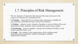 Principles Risk In Order Chapter One - Project Risk Management Notes | PPTX