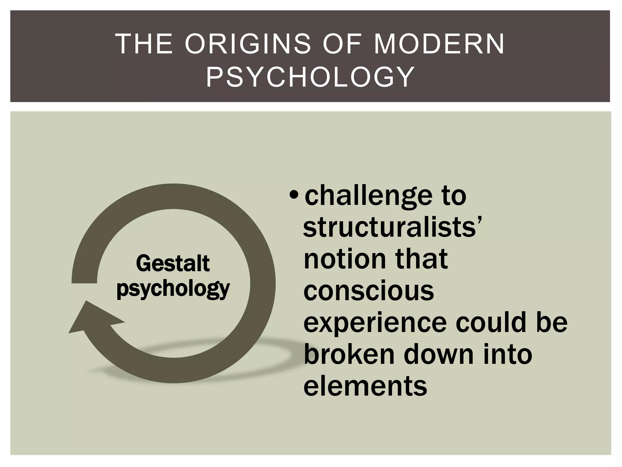 THE ORIGINS OF MODERN
PSYCHOLOGY

Gestalt
psychology

•challenge to
structuralists’
notion that
conscious
experience could be
broken down into
elements

 