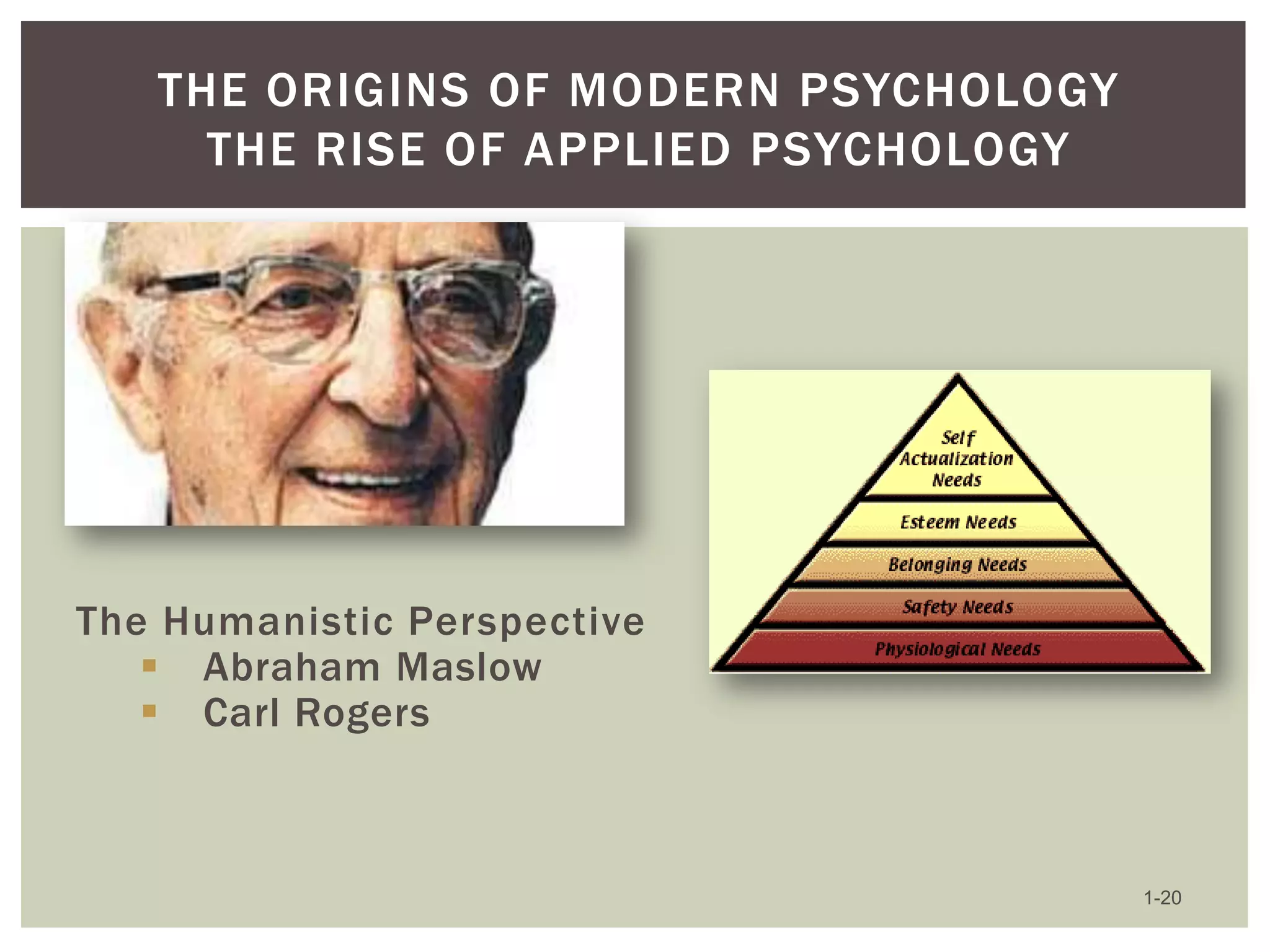 THE ORIGINS OF MODERN PSYCHOLOGY
THE RISE OF APPLIED PSYCHOLOGY

The Humanistic Perspective
 Abraham Maslow
 Carl Rogers

1-20

 