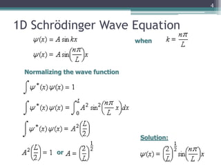 1D Schrödinger Wave Equation 
4 
when 
Normalizing the wave function 
or 
Solution: 
 
