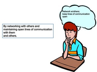 Network w/others;
                                           keep lines of communication
                                           open
• Communicates effectively with
  others in figuring out solutions
 By networking with others and
  to complex problems.
 maintaining open lines of communication
 with them
 and others.
 