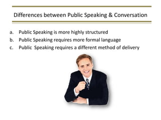 Differences between Public Speaking & Conversation

a. Public Speaking is more highly structured
b. Public Speaking requires more formal language
c. Public Speaking requires a different method of delivery
 