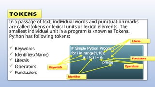 Chapter 1 Python Revision (1).pptx the royal ac acemy | PPTX