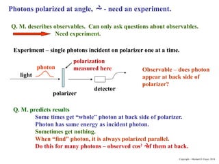 Photons polarized at angle,  - need an experiment.
Q. M. describes observables. Can only ask questions about observables.
Need experiment.
Experiment – single photons incident on polarizer one at a time.
Q. M. predicts results
Some times get “whole” photon at back side of polarizer.
Photon has same energy as incident photon.
Sometimes get nothing.
When “find” photon, it is always polarized parallel.
Do this for many photons – observed cos2

of them at back.
polarizer
light
detector
photon Observable – does photon
appear at back side of
polarizer?
polarization
measured here
Copyright – Michael D. Fayer, 2018
 