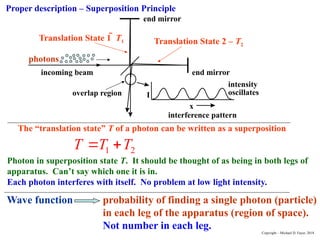 Photon in superposition state T. It should be thought of as being in both legs of
apparatus. Can’t say which one it is in.
Each photon interferes with itself. No problem at low light intensity.
Wave function probability of finding a single photon (particle)
in each leg of the apparatus (region of space).
Not number in each leg.
I
incoming beam
end mirror
end mirror
intensity
oscillates
interference pattern
x
overlap region
Proper description – Superposition Principle
Translation State 1  T1 Translation State 2 – T2
The “translation state” T of a photon can be written as a superposition
1 2
T T T
 
photons
Copyright – Michael D. Fayer, 2018
 
