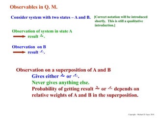Observables in Q. M.
Consider system with two states – A and B. [Correct notation will be introduced
shortly. This is still a qualitative
introduction.]
Observation of system in state A
result .
Observation on B
result .
Observation on a superposition of A and B
Gives either  or .
Never gives anything else.
Probability of getting result  or  depends on
relative weights of A and B in the superposition.
Copyright – Michael D. Fayer, 2018
 