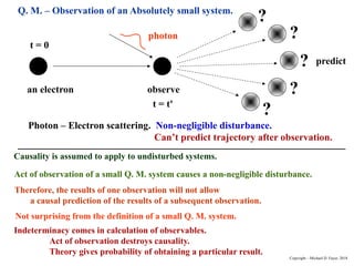 an electron
t = 0
Q. M. – Observation of an Absolutely small system.
t = t'
observe
photon
predict
?
?
?
?
?
Photon – Electron scattering. Non-negligible disturbance.
Can’t predict trajectory after observation.
Indeterminacy comes in calculation of observables.
Act of observation destroys causality.
Theory gives probability of obtaining a particular result.
Causality is assumed to apply to undisturbed systems.
Act of observation of a small Q. M. system causes a non-negligible disturbance.
Therefore, the results of one observation will not allow
a causal prediction of the results of a subsequent observation.
Not surprising from the definition of a small Q. M. system.
Copyright – Michael D. Fayer, 2018
 