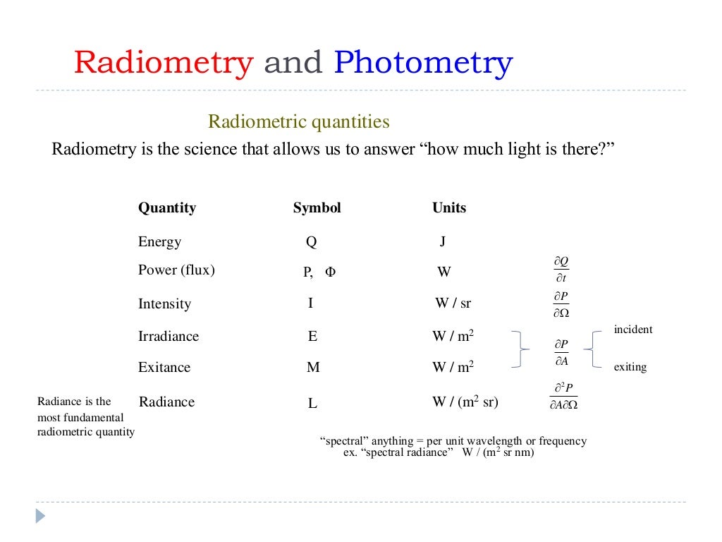 Chapter 1 radiometry_and_photometry