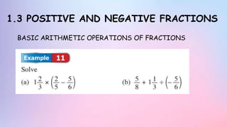 1.3 POSITIVE AND NEGATIVE FRACTIONS
BASIC ARITHMETIC OPERATIONS OF FRACTIONS
 
