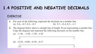 1.4 POSITIVE AND NEGATIVE DECIMALS
EXERCISE
 