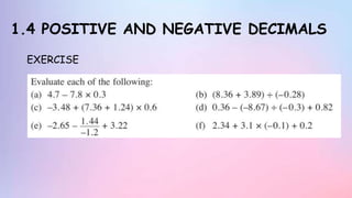 1.4 POSITIVE AND NEGATIVE DECIMALS
EXERCISE
 
