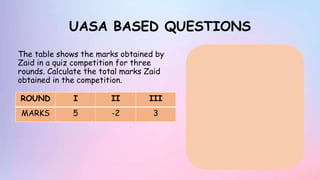 UASA BASED QUESTIONS
The table shows the marks obtained by
Zaid in a quiz competition for three
rounds. Calculate the total marks Zaid
obtained in the competition.
ROUND I II III
MARKS 5 -2 3
 