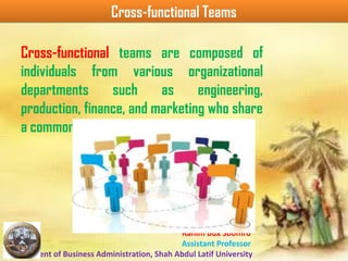 Rahim Bux Soomro
Assistant Professor
Department of Business Administration, Shah Abdul Latif University
Cross-functional TeamsCross-functional Teams
Cross-functional teams are composed of
individuals from various organizational
departments such as engineering,
production, finance, and marketing who share
a common purpose.
 