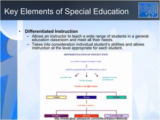 Key Elements of Special Education Differentiated Instruction Allows an instructor to teach a wide range of students in a general education classroom and meet all their needs. Takes into consideration individual student’s abilities and allows instruction at the level appropriate for each student. 