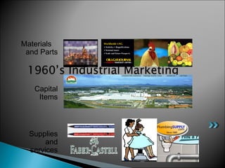 Materials
and Parts
Capital
Items
Supplies
and
services
 