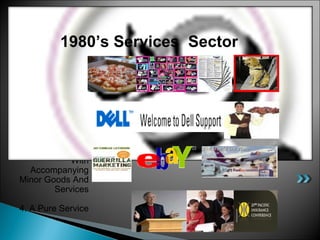 1. A Pure Tangible
Goods
2. A Tangible
Goods With
Accompanying
Services
3. A Major Service
With
Accompanying
Minor Goods And
Services
4. A Pure Service
1980’s Services Sector
 