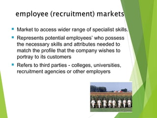  Market to access wider range of specialist skills.
 Represents potential employees’ who possess
the necessary skills and attributes needed to
match the profile that the company wishes to
portray to its customers
 Refers to third parties - colleges, universities,
recruitment agencies or other employers
 
