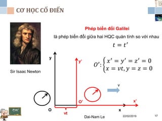 CƠ HỌC CỔ ĐIỂN
22/02/2019Dai-Nam Le 17
Sir Isaac Newton
Phép biến đổi Galilei
là phép biến đổi giữa hai HQC quán tính so với nhau
x
y
O
x’
y’
O’
v
vt
𝑡 = 𝑡′
𝑂′
:
𝑥′ = 𝑦′ = 𝑧′ = 0
𝑥 = 𝑣𝑡, 𝑦 = 𝑧 = 0
 