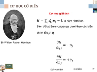 CƠ HỌC CỔ ĐIỂN
22/02/2019Dai-Nam Le 20
Sir William Rowan Hamilton
Cơ học giải tích
𝐻 = 𝑗 𝑞 𝑗 𝑝𝑗 − 𝐿 là hàm Hamilton.
Biến đổi pt Euler-Lagrange dưới theo các biến
chính tắc 𝑝, 𝑞
𝜕𝐻
𝜕𝑞 𝑗
= − 𝑝𝑗
𝜕𝐻
𝜕𝑝𝑗
= + 𝑞 𝑗
 