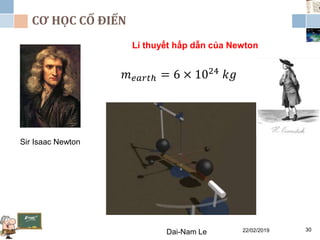 CƠ HỌC CỔ ĐIỂN
22/02/2019Dai-Nam Le 30
Sir Isaac Newton
Lí thuyết hấp dẫn của Newton
𝑚 𝑒𝑎𝑟𝑡ℎ = 6 × 1024 𝑘𝑔
 