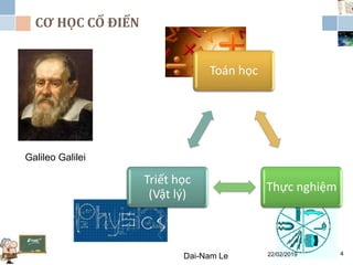 CƠ HỌC CỔ ĐIỂN
22/02/2019Dai-Nam Le 4
Galileo Galilei
Toán học
Thực nghiệm
Triết học
(Vật lý)
 