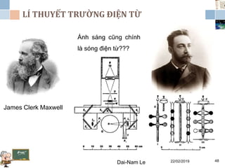 LÍ THUYẾT TRƯỜNG ĐIỆN TỪ
22/02/2019Dai-Nam Le 48
James Clerk Maxwell
Ánh sáng cũng chính
là sóng điện từ???
 