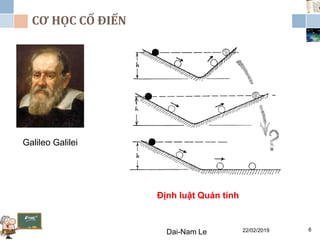 CƠ HỌC CỔ ĐIỂN
22/02/2019Dai-Nam Le 6
Galileo Galilei
Định luật Quán tính
 
