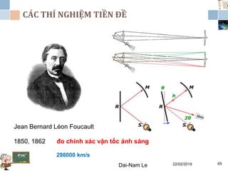 22/02/2019Dai-Nam Le 65
CÁC THÍ NGHIỆM TIỀN ĐỀ
Jean Bernard Léon Foucault
đo chính xác vận tốc ánh sáng1850, 1862
298000 km/s
 