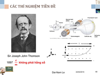22/02/2019Dai-Nam Le 68
CÁC THÍ NGHIỆM TIỀN ĐỀ
Sir Joseph John Thomson
𝒆
𝒎
không phải hằng số1897
 