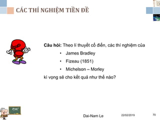 22/02/2019Dai-Nam Le 70
CÁC THÍ NGHIỆM TIỀN ĐỀ
Câu hỏi: Theo lí thuyết cổ điển, các thí nghiệm của
• James Bradley
• Fizeau (1851)
• Michelson – Morley
kì vọng sẽ cho kết quả như thế nào?
 